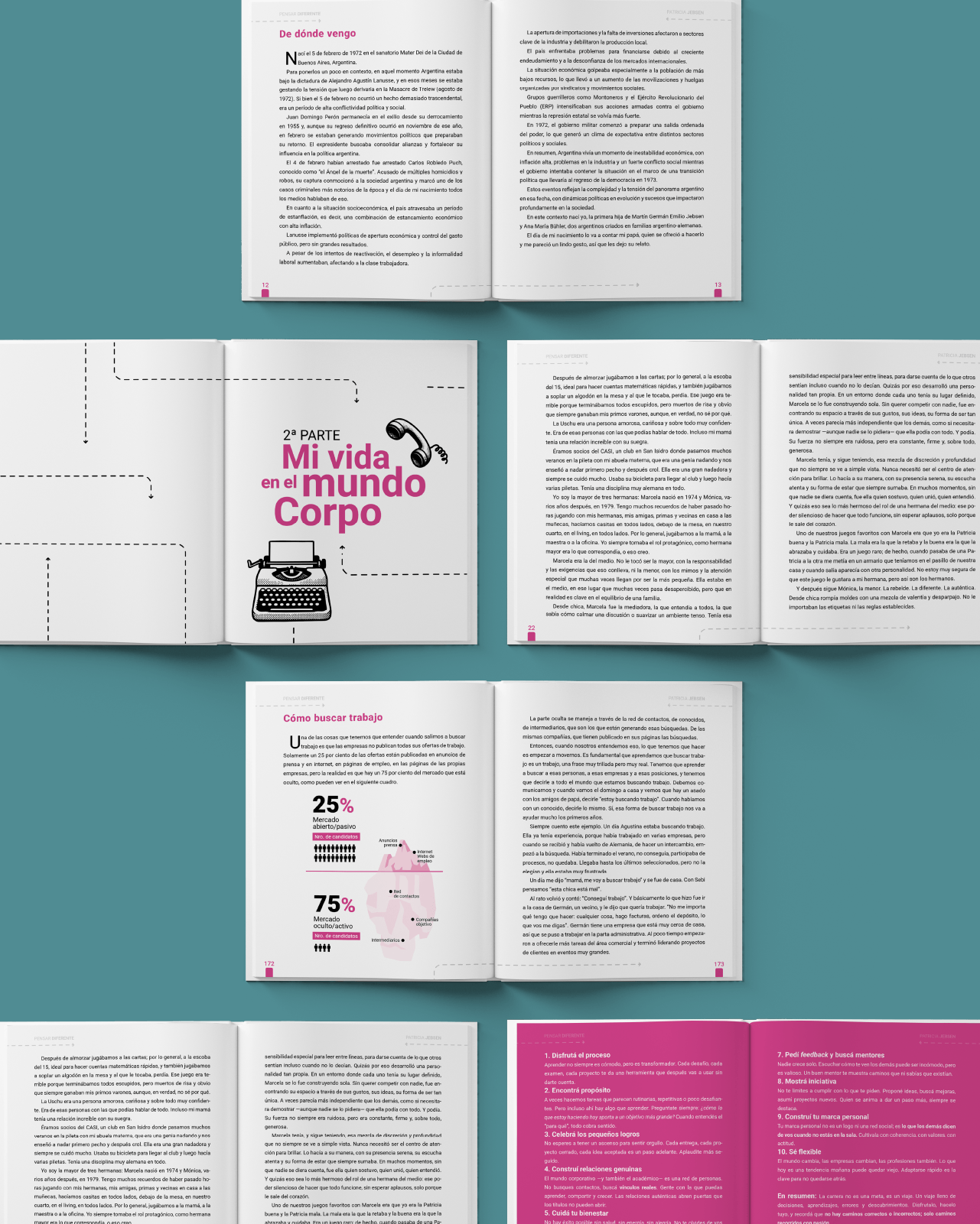 Pensar Diferente — Spreads de interior